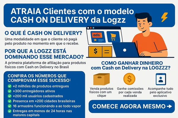 Infográfico apresentando o que é cash on delivery e também a Logzz.