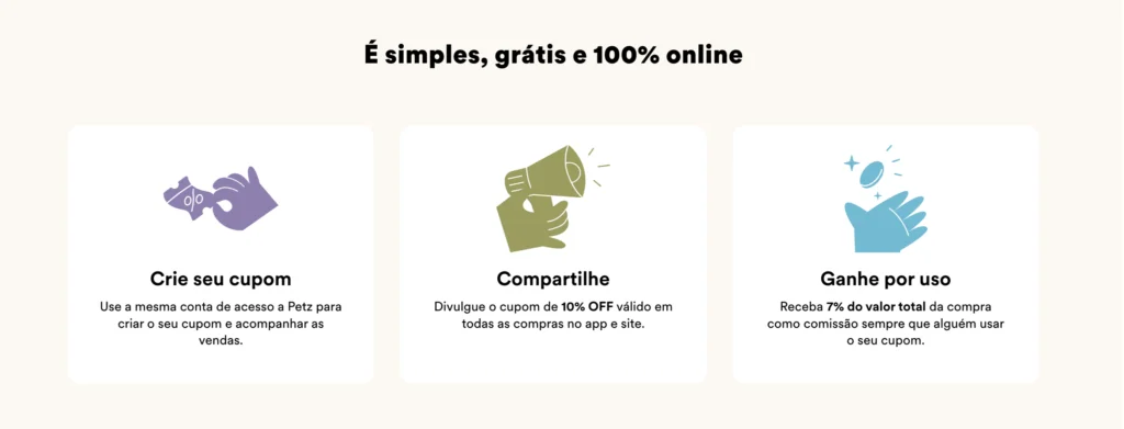 Captura de tela com as vantagens da Petz